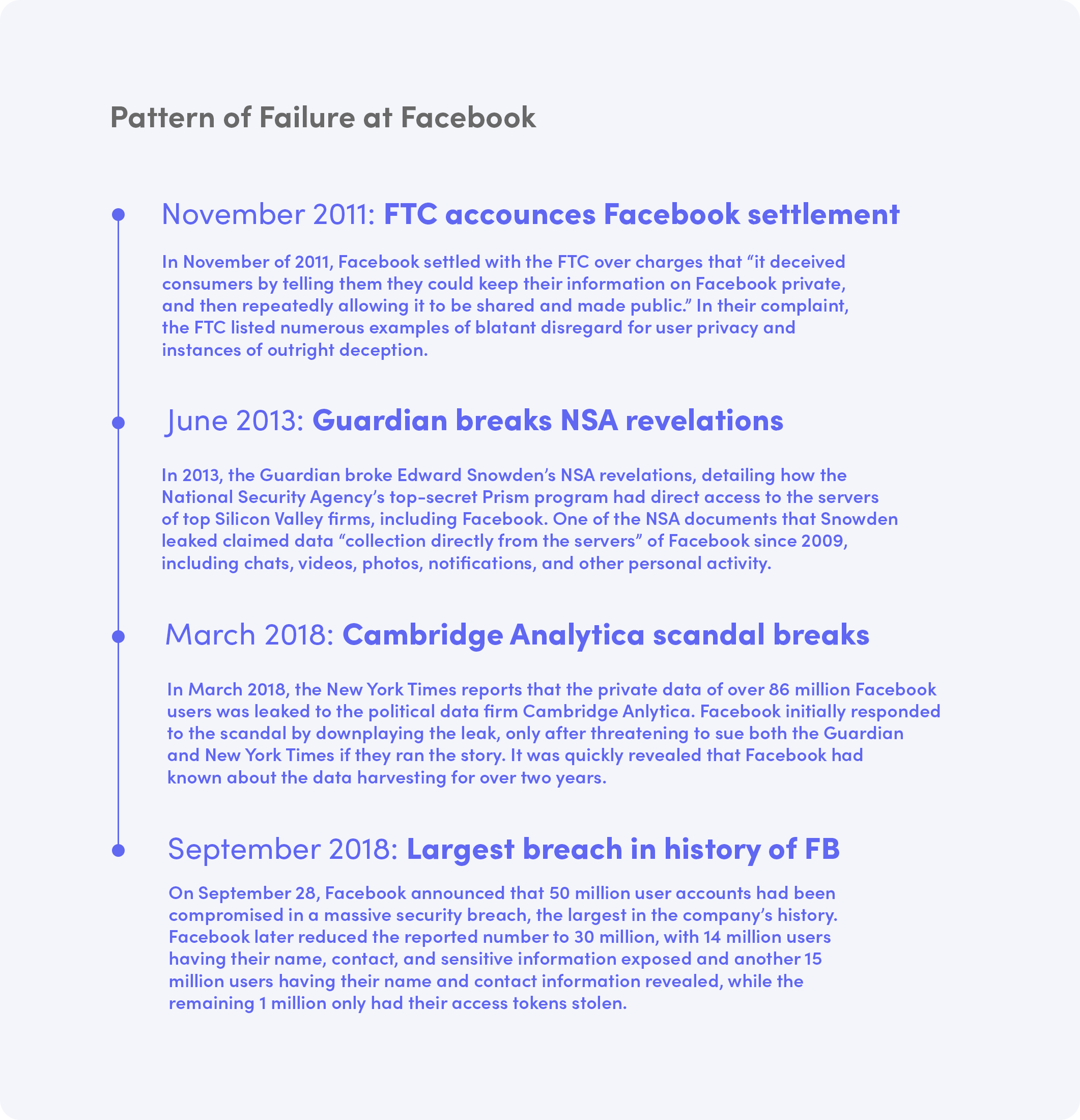 facebook privacy failures