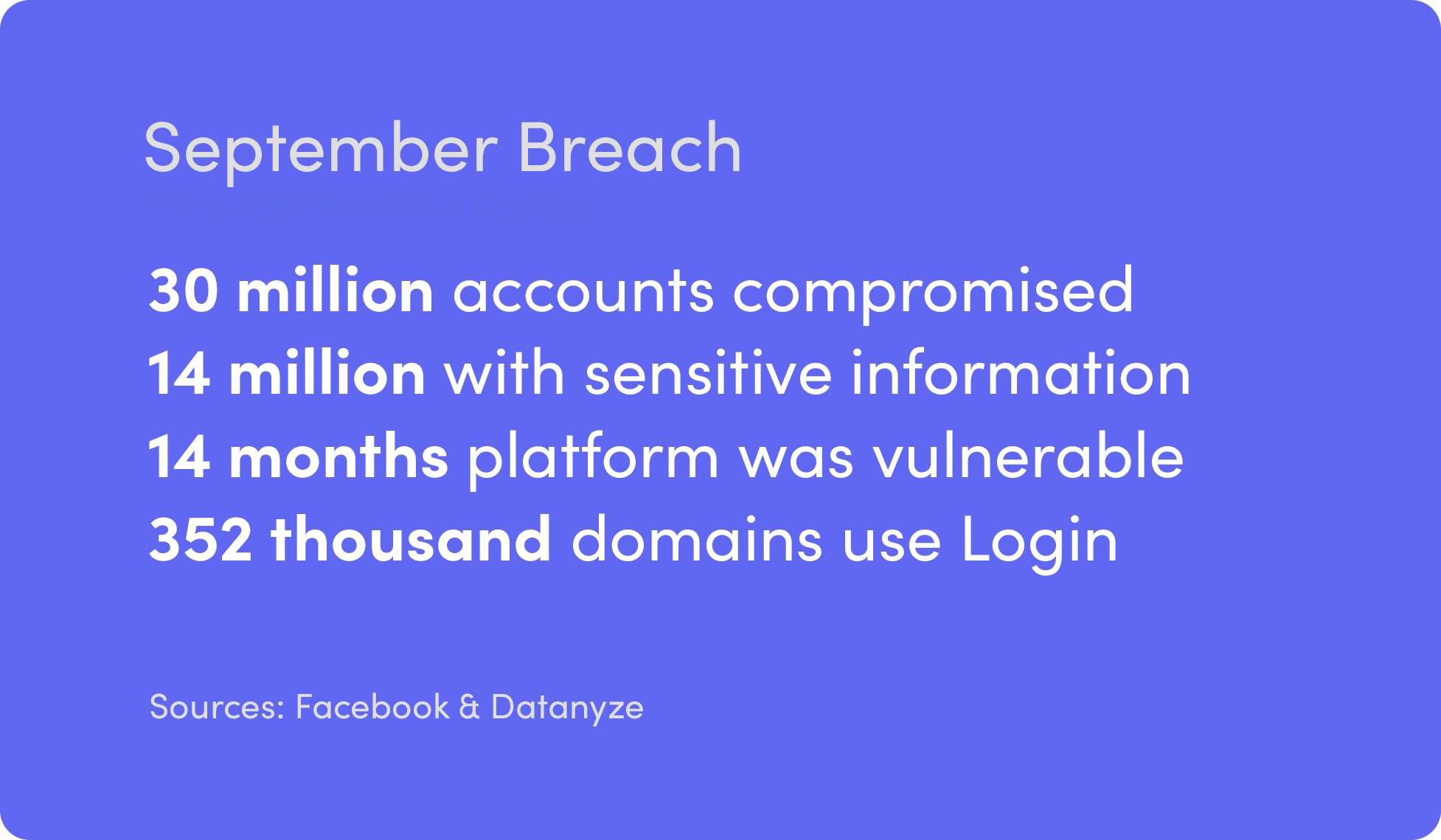 facebook data breach