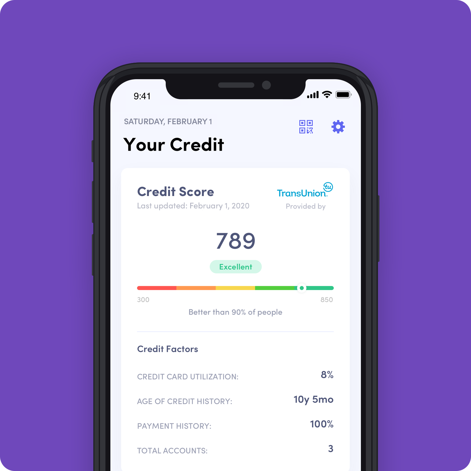 Credit Monitoring | Meaning, Agencies, Services, and Roles