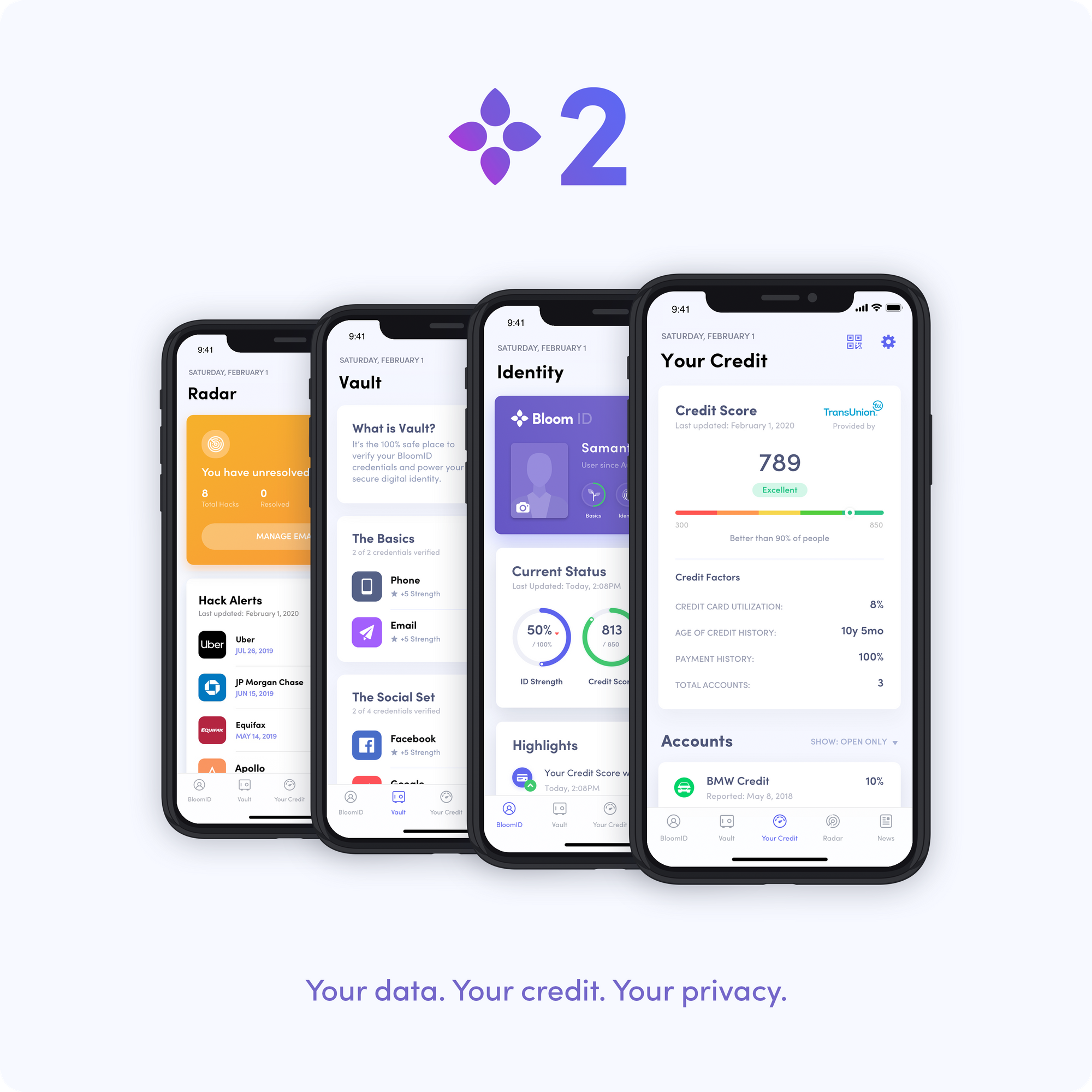 Say Hello to Free Credit Monitoring and Smart Identity