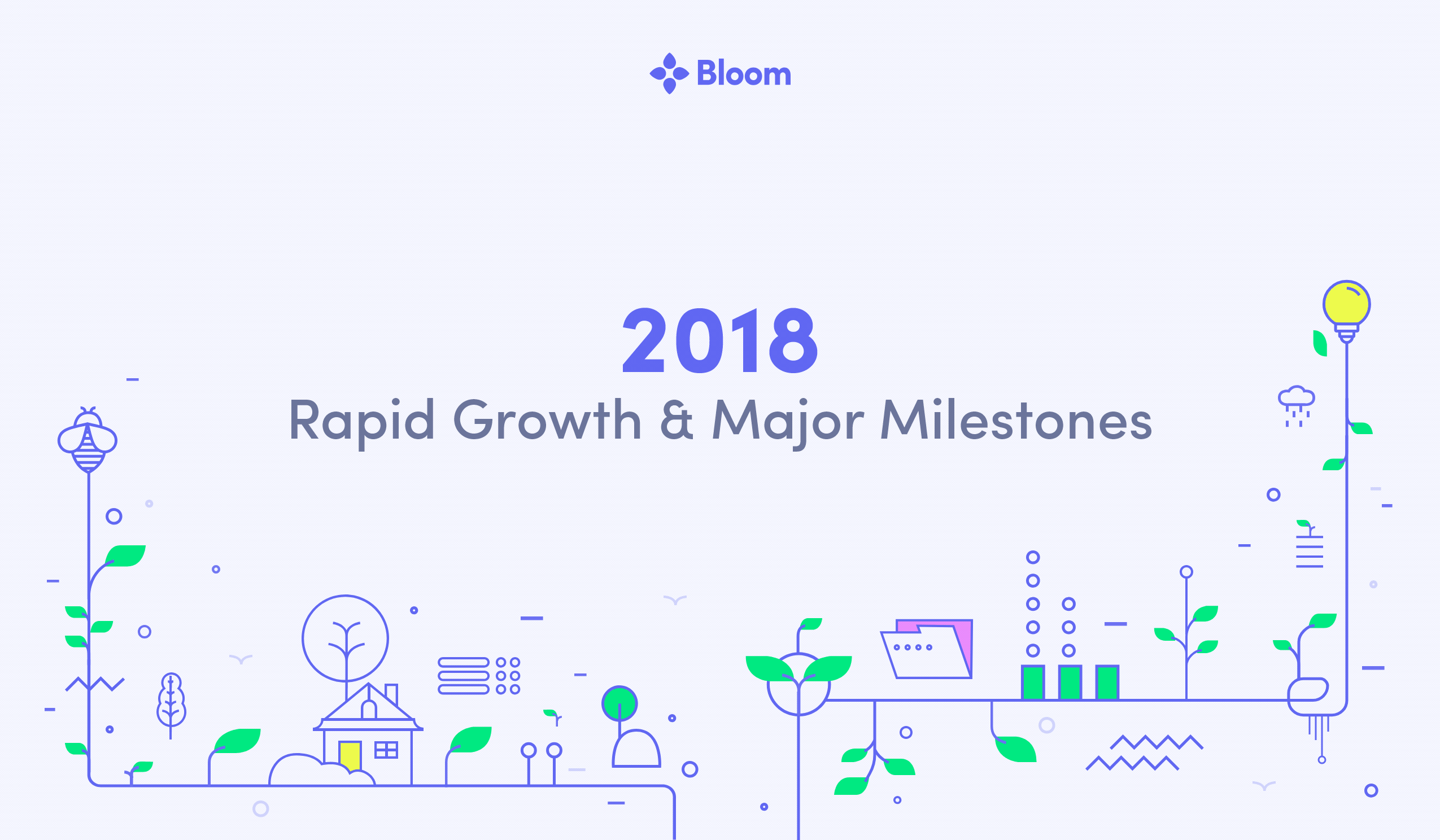 2018: Rapid Growth & Major Milestones